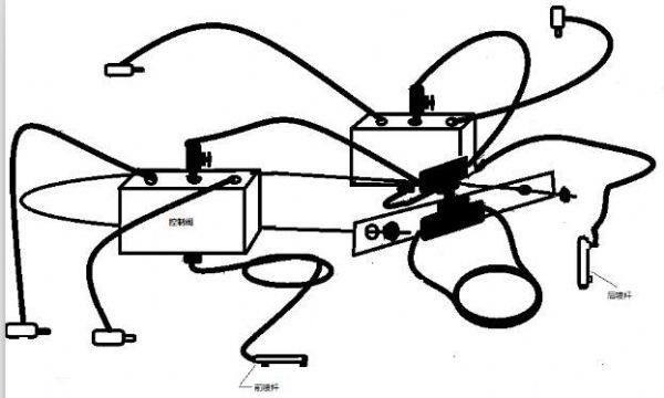 點擊查看詳細信息<br>標題：FYP13型架間自動噴霧降塵裝置 閱讀次數(shù)：6631